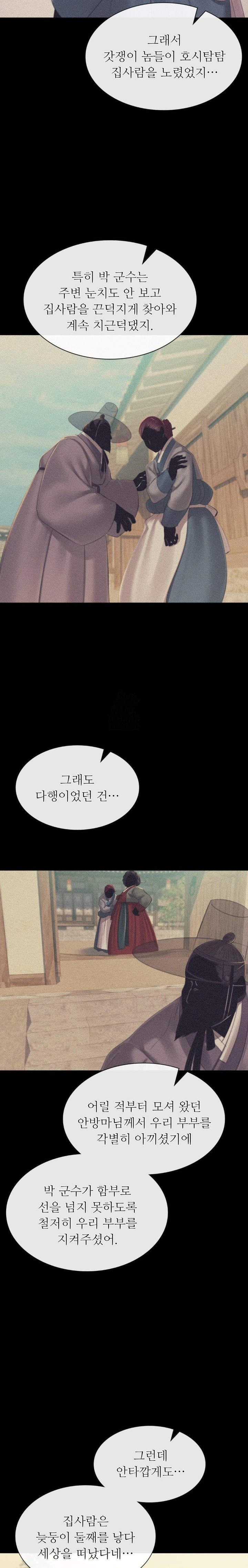 Madam Raw - Chapter 145 Page 22