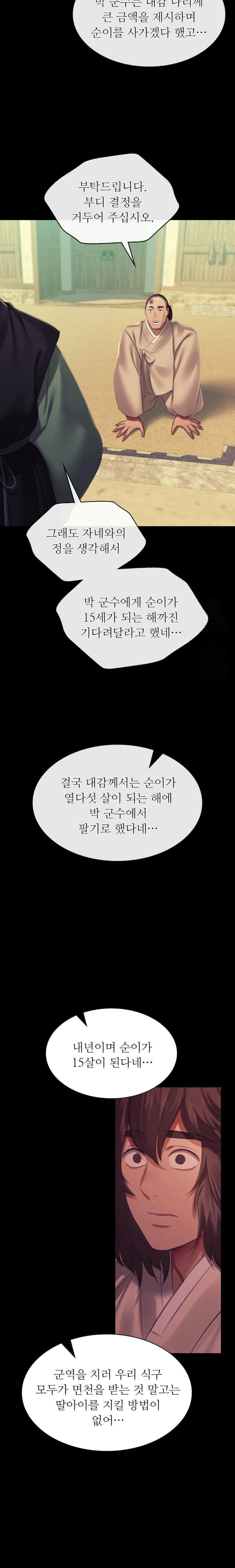 Madam Raw - Chapter 145 Page 24