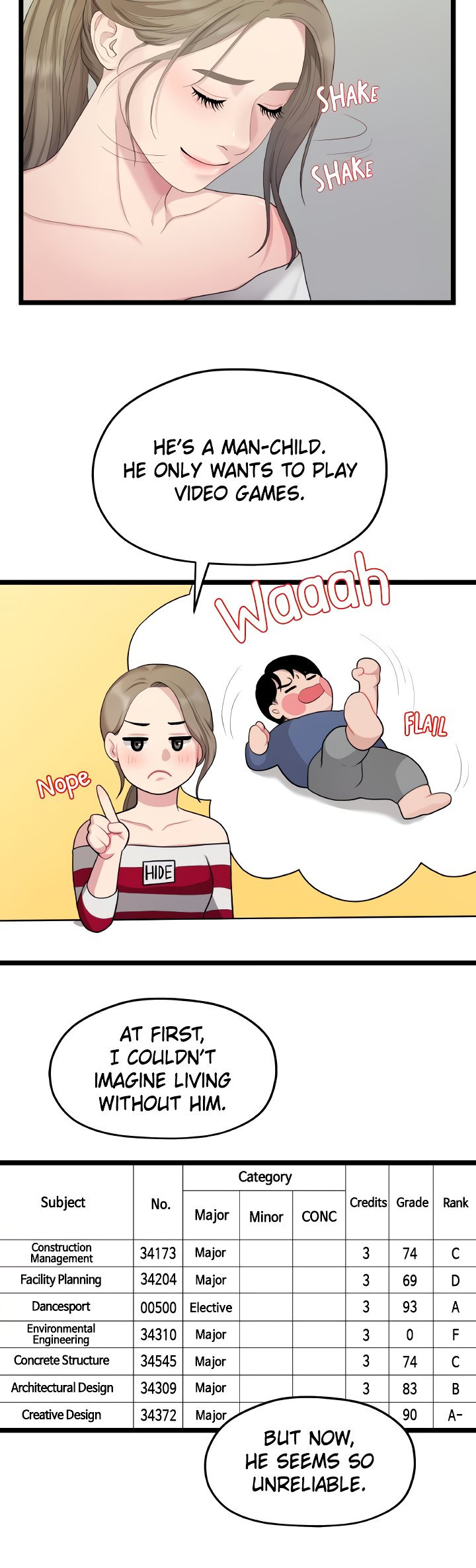 So Close, Yet So Far - Chapter 12 Page 52
