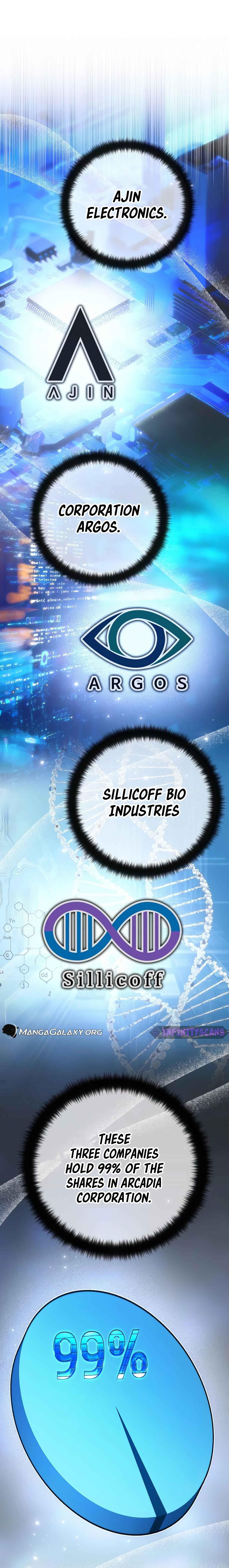 The Game’s Top Troll - Chapter 94 Page 5