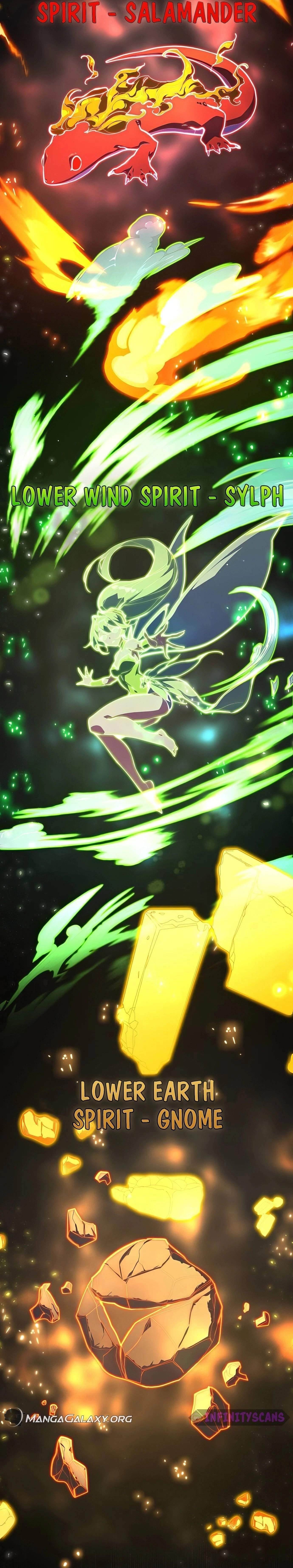 The Game’s Top Troll - Chapter 98 Page 2