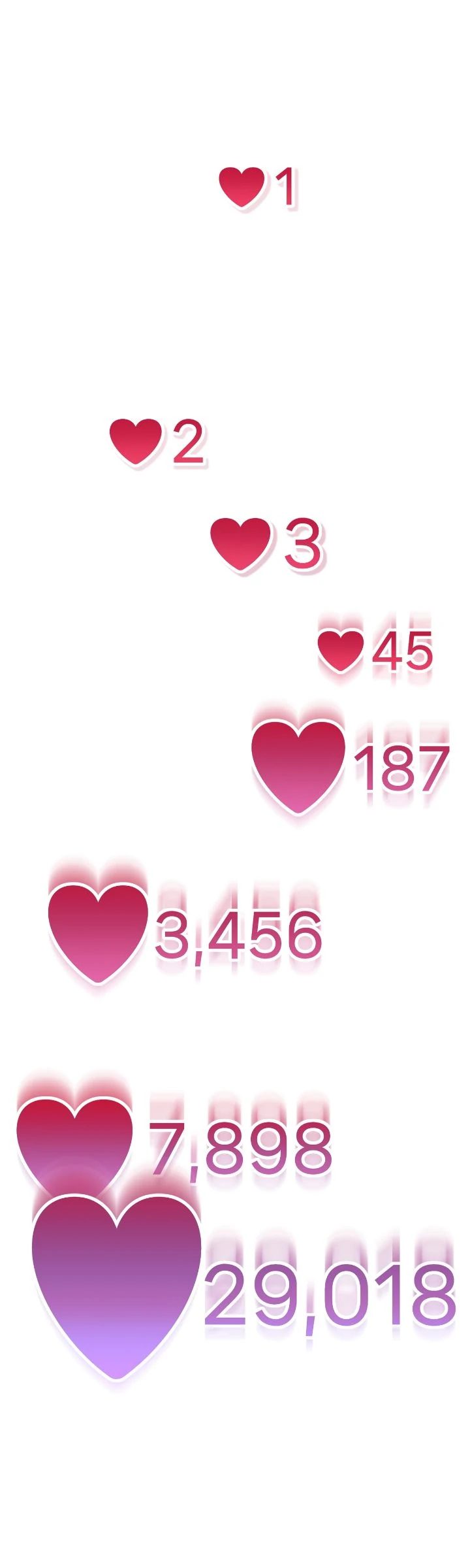 Writer Sung’s Life - Chapter 49 Page 2