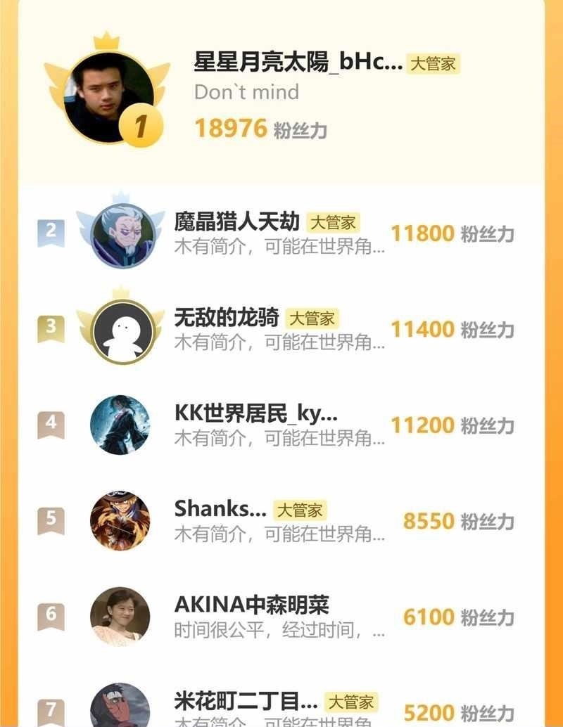 Demonic Emperor - Chapter 810 Page 9