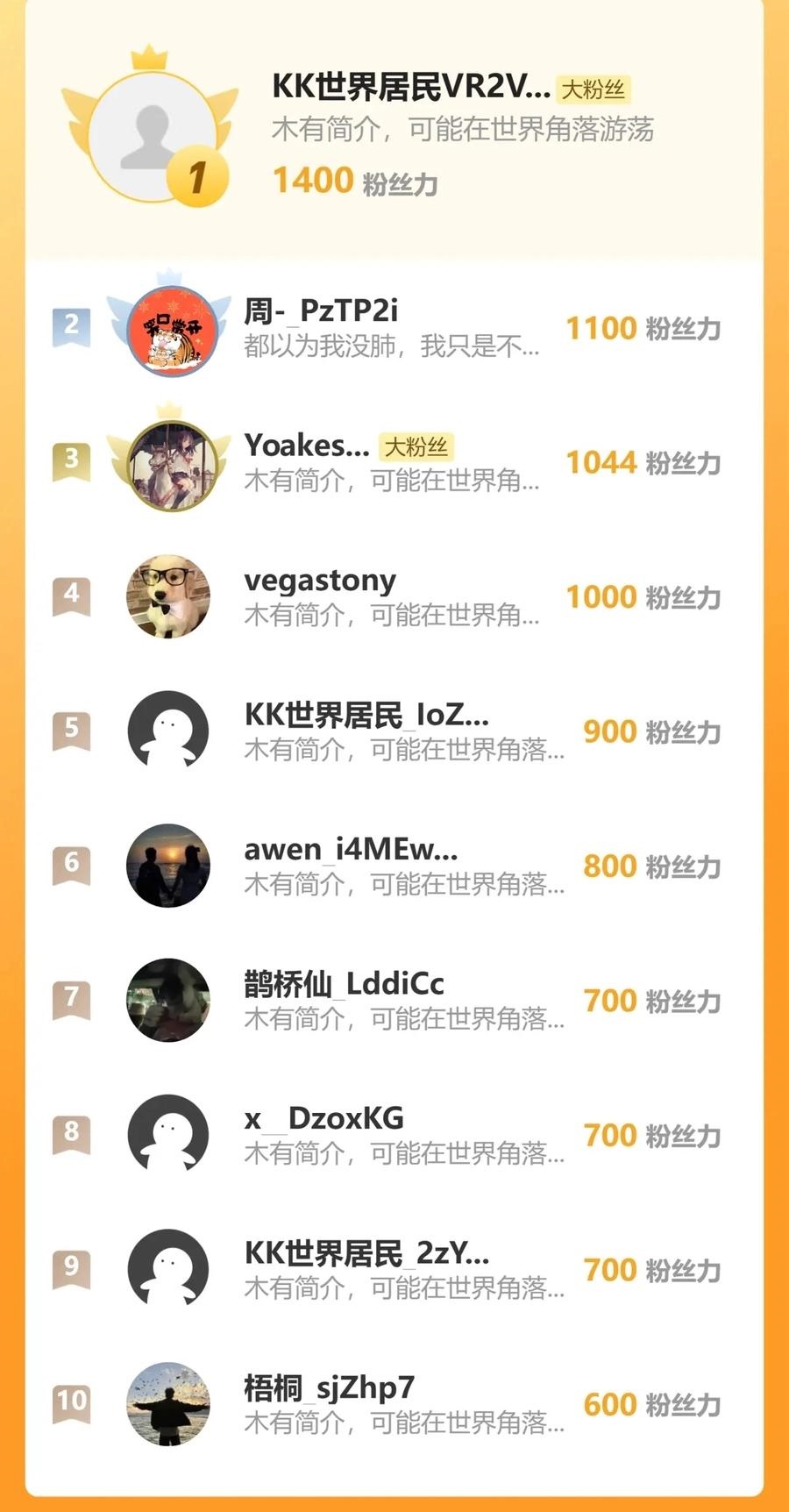 Logging 10,000 Years into the Future - Chapter 313 Page 19