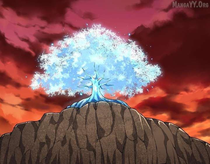 Evolution Begins With a Big Tree - Chapter 476 Page 44