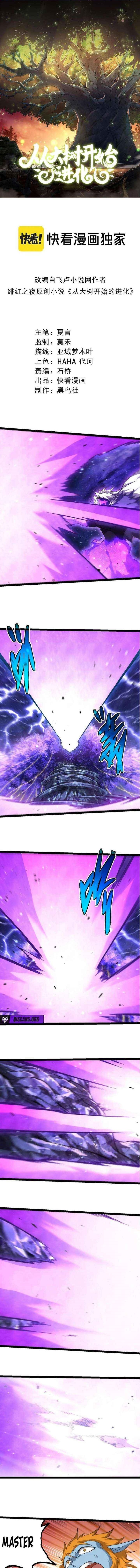 Evolution Begins With a Big Tree - Chapter 482 Page 1