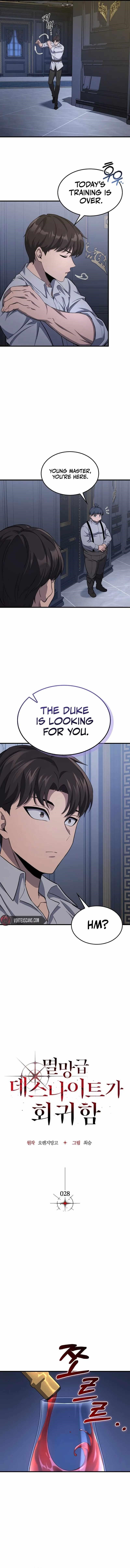 Return of the Apocalypse-Class Death Knight - Chapter 28 Page 6