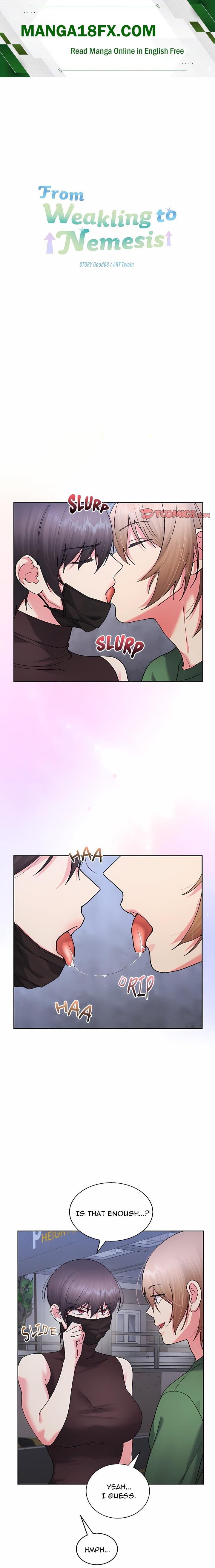 From Weakling to Nemesis (Uncensored) - Chapter 42 Page 1