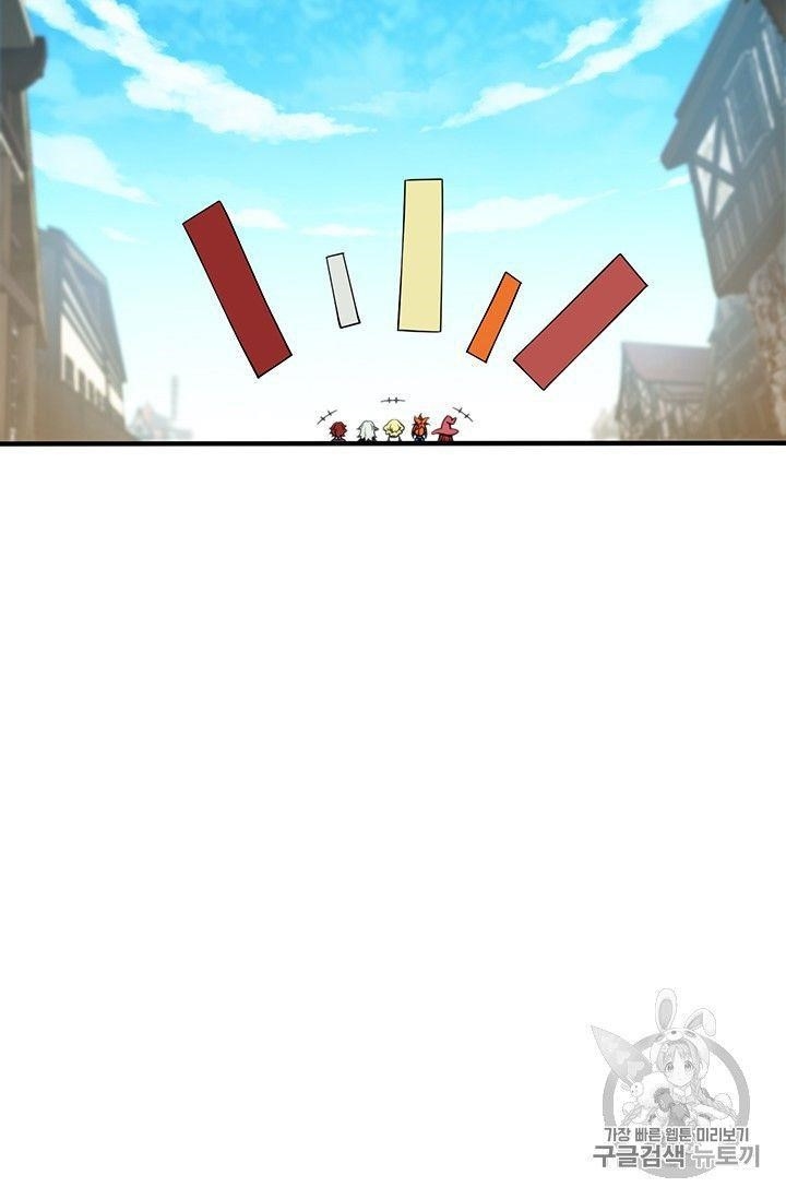 The Legendary Moonlight Sculptor - Chapter 153 Page 37