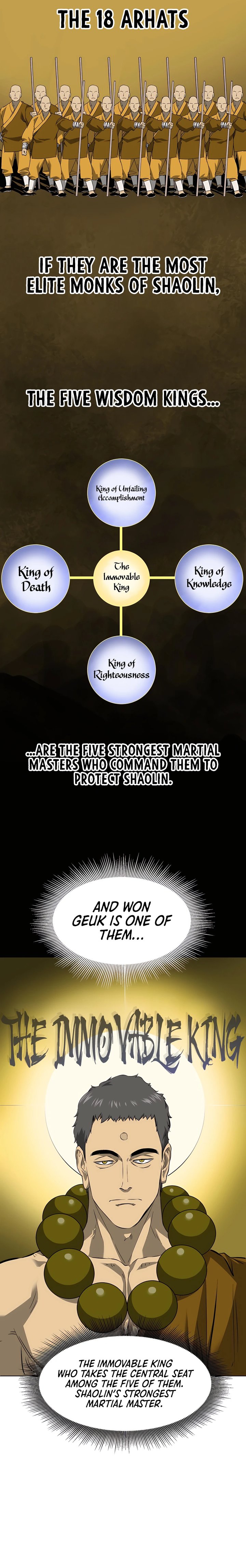 Infinite Level Up in Murim - Chapter 143 Page 3