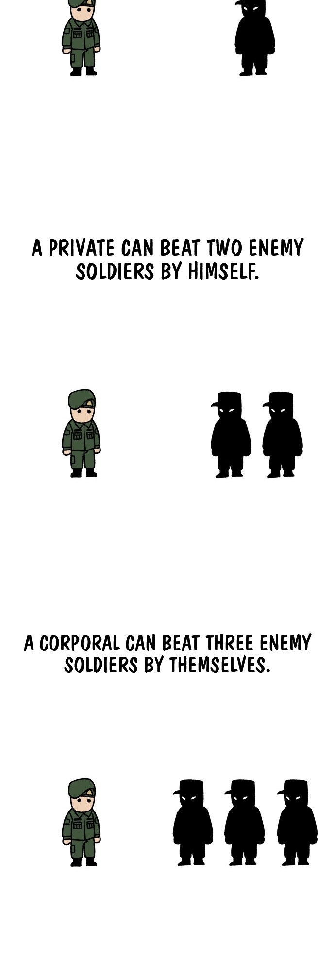 Reincarnation of the Veteran Soldier - Chapter 6 Page 30