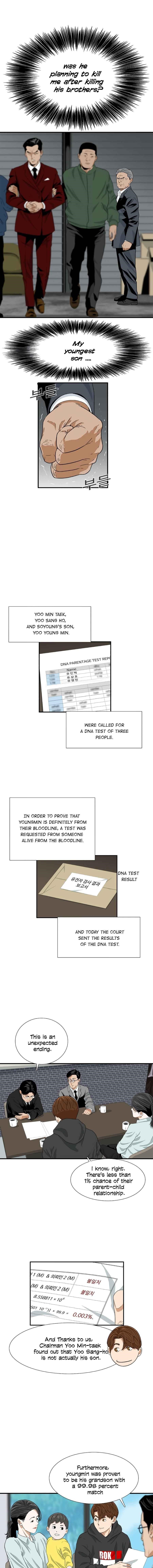 This is the Law - Chapter 15 Page 3