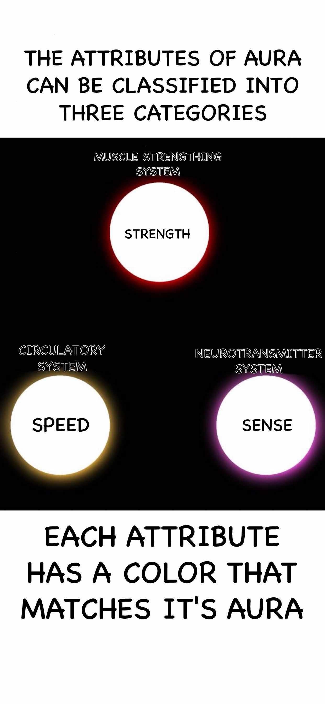 The Boy Of Death - Chapter 159 Page 24