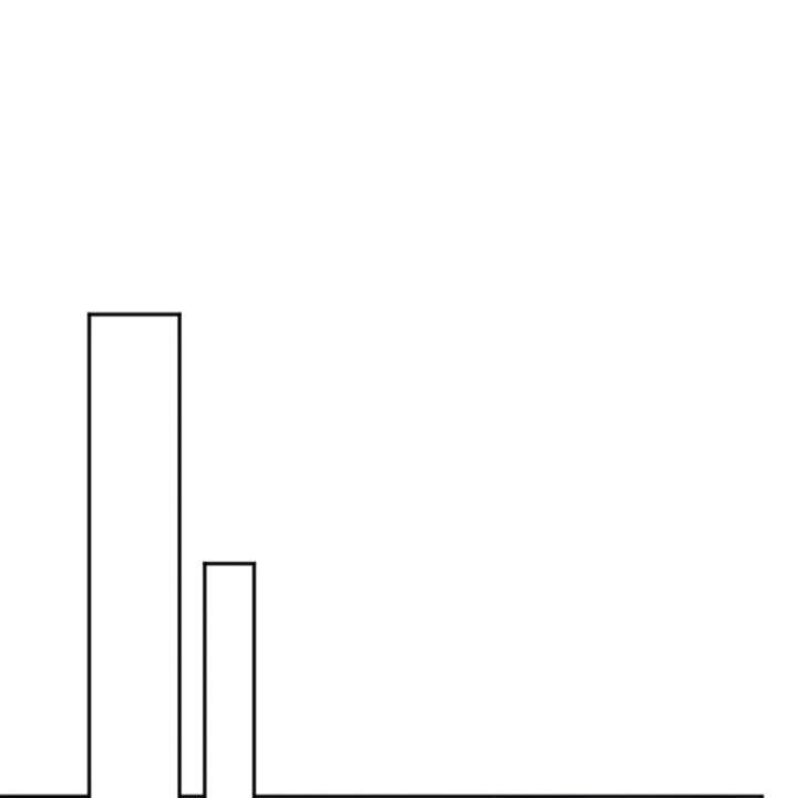 The Reason for Avoiding Him, the Perfect One - Chapter 38 Page 162