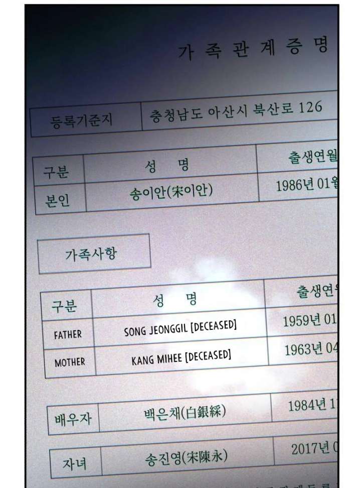 Look-Alike Daughter - Chapter 149 Page 123