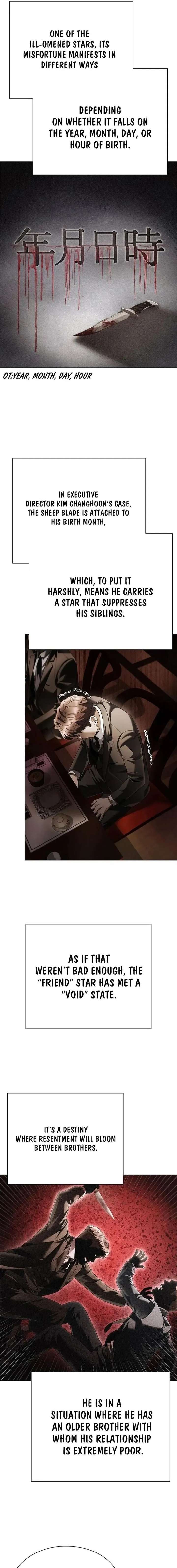 Office Worker Who Sees Fate - Chapter 168 Page 17