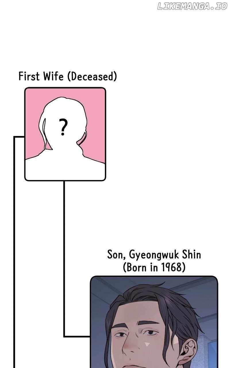 Real Man - Chapter 206.5 Page 13