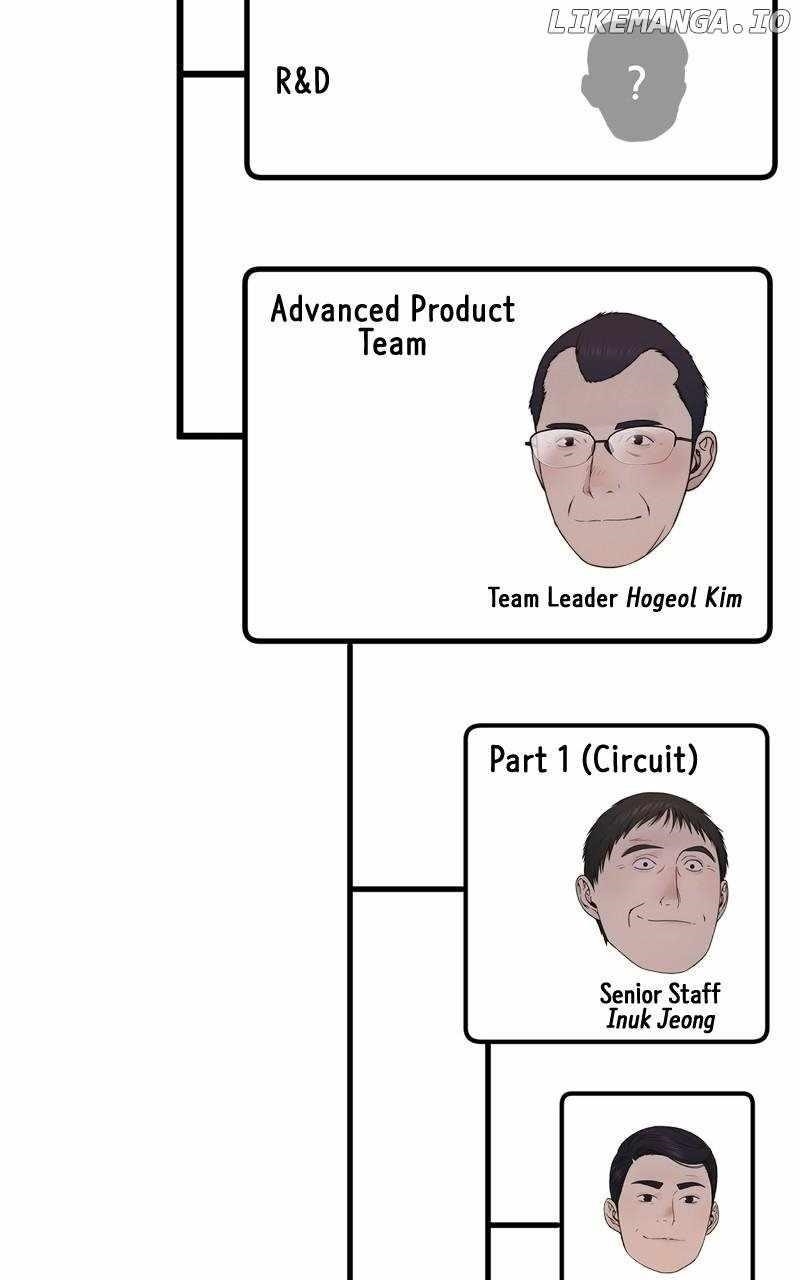 Real Man - Chapter 206.5 Page 52