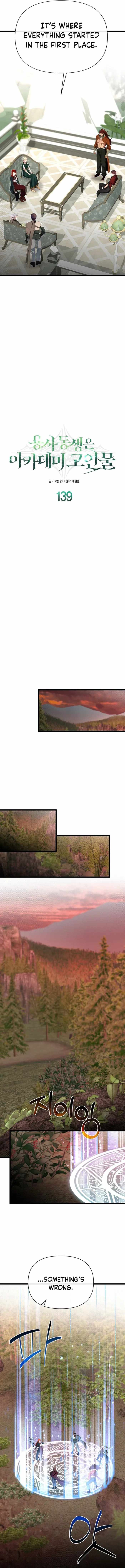 The Hero’s Younger Brother Is a Deceased Person in the Academy - Chapter 139 Page 6