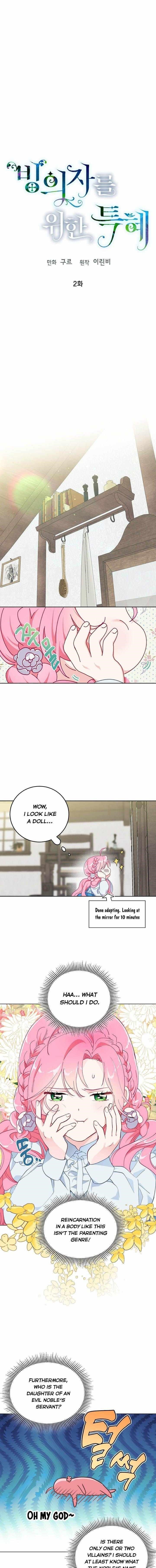 A Transmigrator's Privilege - Chapter 2 Page 4